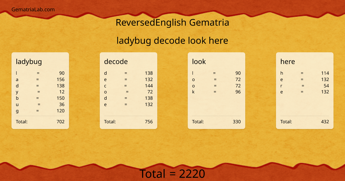 ladybug decode look here in reversedEnglish Gematria